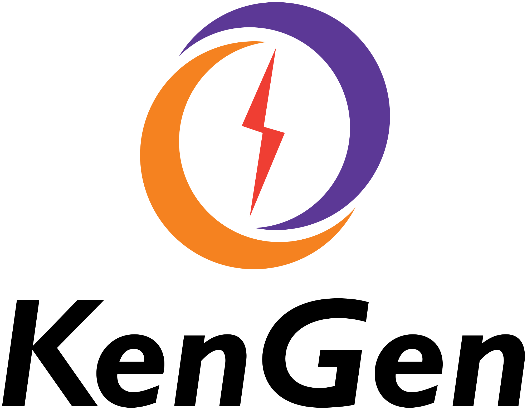 KenGen Geothermal Spa logo